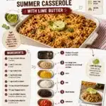 Chipotle Corn and Chicken Summer Casserole with Lime Butter
