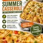 Mexican Street Corn and Chicken Summer Casserole