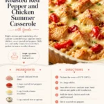 Roasted Red Pepper and Chicken Summer Casserole with Gouda